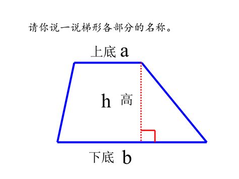 梯形的高怎麼算